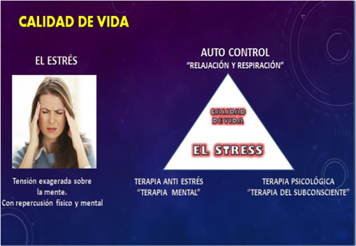 Estres