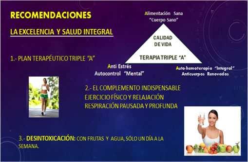 Plan Terapeutico Triple A